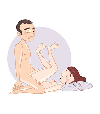 posizione
